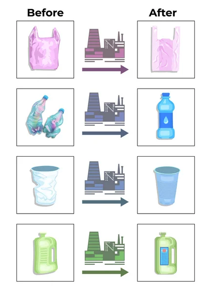 城市垃圾回收的创意模板。城市污染与生态主题. 免版税图库插图