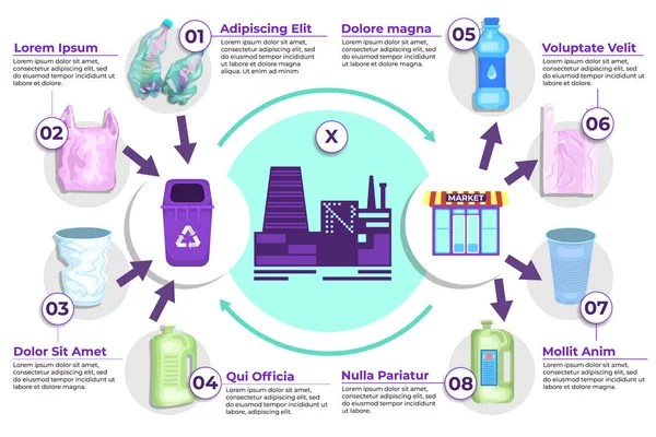 城市垃圾回收的创意模板。城市污染与生态主题. 矢量图形