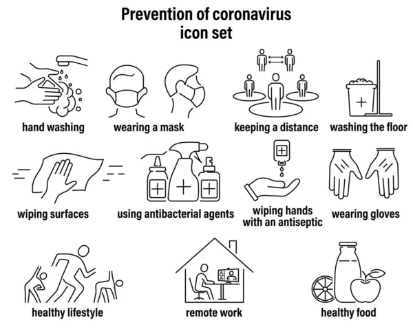 Conjunto de iconos lineales para la prevención del coronavirus Ilustración de stock