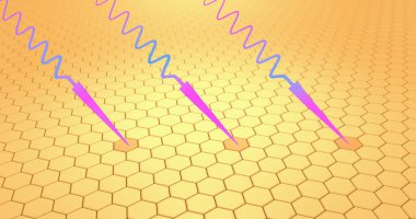 ultra violet 3D çizimi girerken cilt hücrelerini ışınları