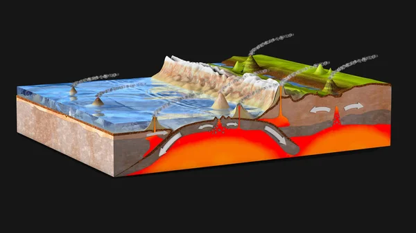 Ilmu tanah cross-section untuk menjelaskan subduksi dan lempeng tektonik 3d ilustrasi — Stok Foto