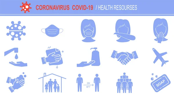 Poster Coronavirus Covid Dicas Precaução Epidemia Global 2019 Ncov Conjunto — Vetor de Stock