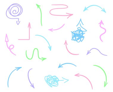 Resimde. Sanat yaratma