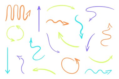 Resimde. Sanat yaratma