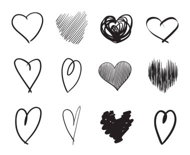 Resimde. Sanat yaratma