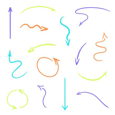 Resimde. Sanat yaratma