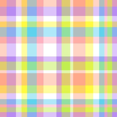 Resimde. Sanat yaratma