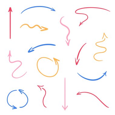 Resimde. Sanat yaratma