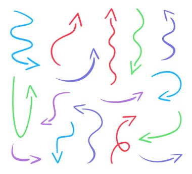 Resimde. Sanat yaratma