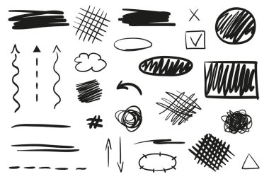 Resimde. Sanat yaratma