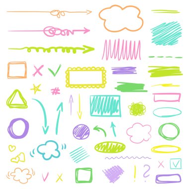 Resimde. Sanat yaratma