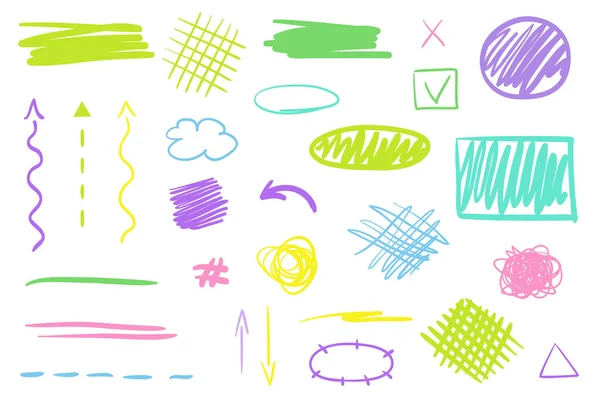 Resimde. Sanat yaratma