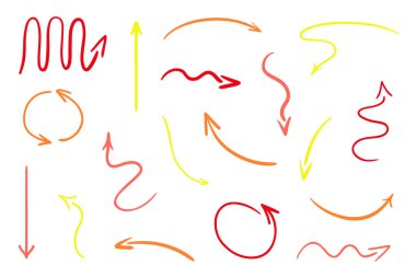 Resimde. Sanat yaratma