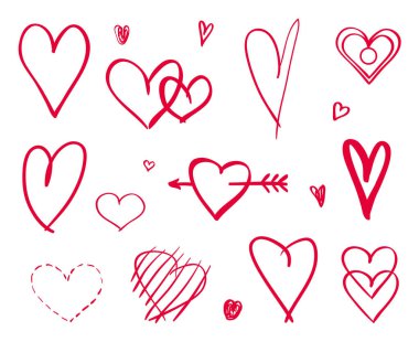 Resimde. Sanat yaratma