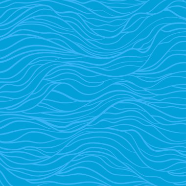 Resimde. Sanat yaratma