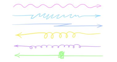 Resimde. Sanat yaratma