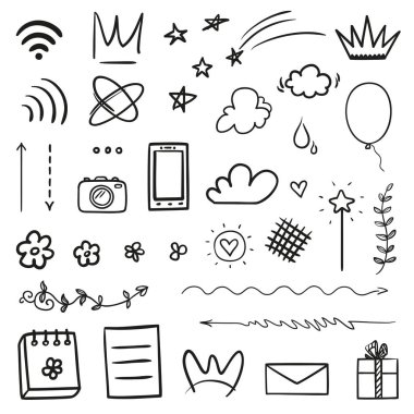 Resimde. Sanat yaratma