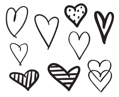 Resimde. Sanat yaratma