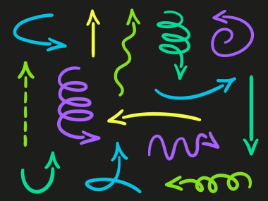Resimde. Sanat yaratma