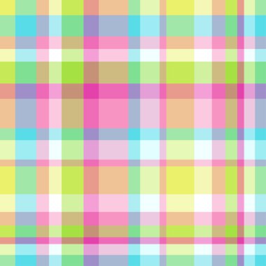 Resimde. Sanat yaratma