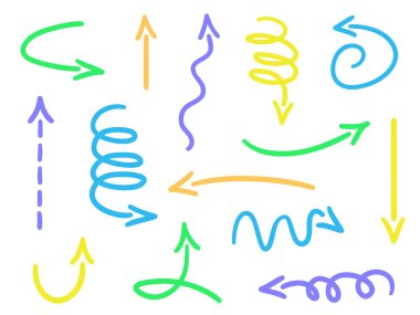 Resimde. Sanat yaratma