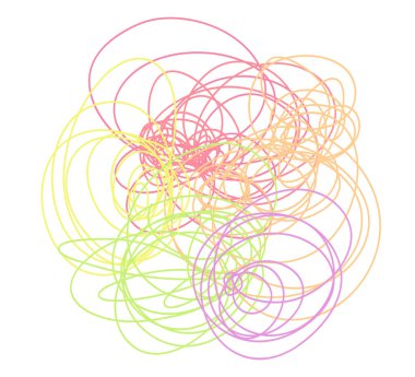 Resimde. Sanat yaratma