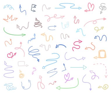 Resimde. Sanat yaratma