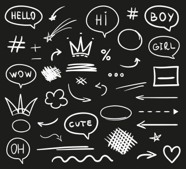 Resimde. Sanat yaratma