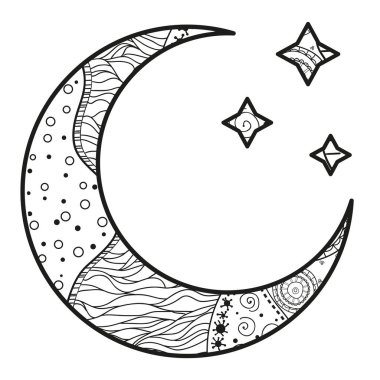 Resimde. Sanat yaratma