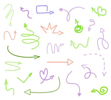 Resimde. Sanat yaratma