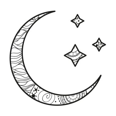 Resimde. Sanat yaratma