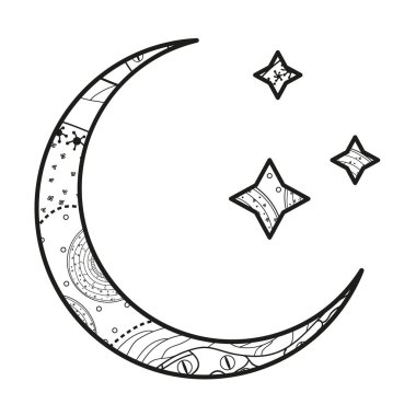 Resimde. Sanat yaratma