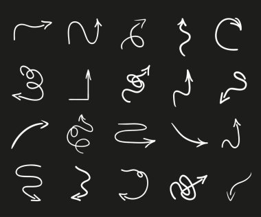 Resimde. Sanat yaratma