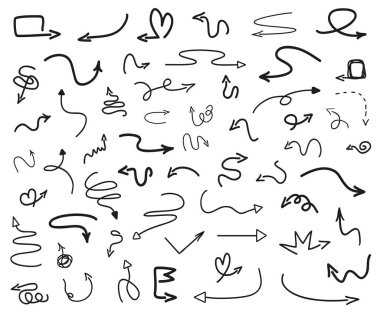 Resimde. Sanat yaratma