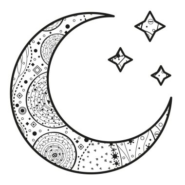 Resimde. Sanat yaratma