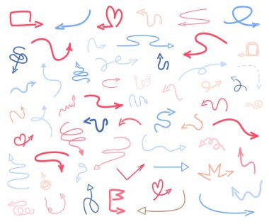 Resimde. Sanat yaratma