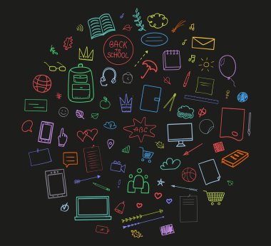 Resimde. Sanat yaratma