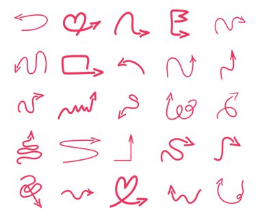 Resimde. Sanat yaratma