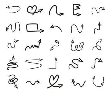 Resimde. Sanat yaratma