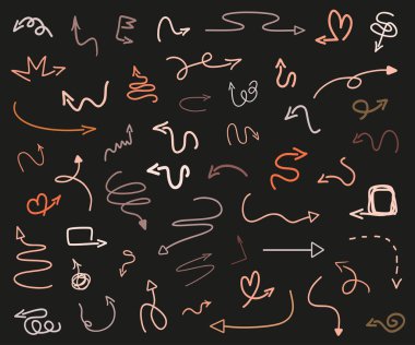 Resimde. Sanat yaratma