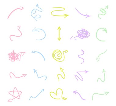 Resimde. Sanat yaratma