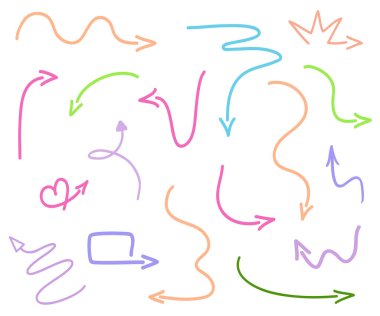 Resimde. Sanat yaratma