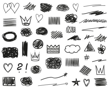 Resimde. Sanat yaratma