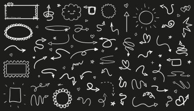 Resimde. Sanat yaratma