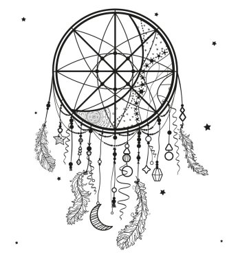 Resimde. Sanat yaratma