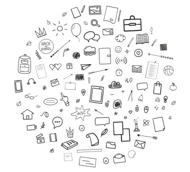 Resimde. Sanat yaratma