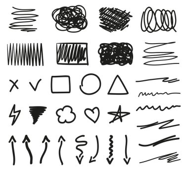 Resimde. Sanat yaratma