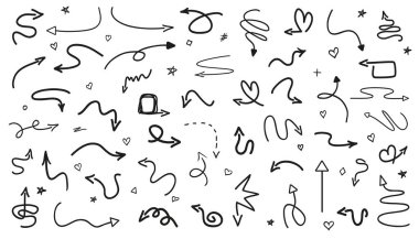 Resimde. Sanat yaratma