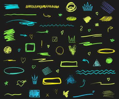 Resimde. Sanat yaratma