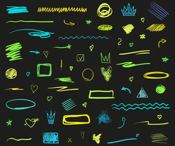 Resimde. Sanat yaratma